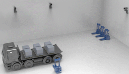 Panoramic recognition