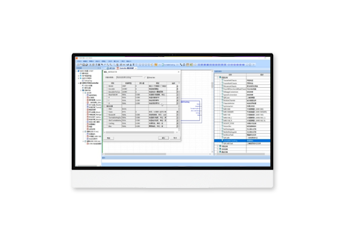 Implementation function