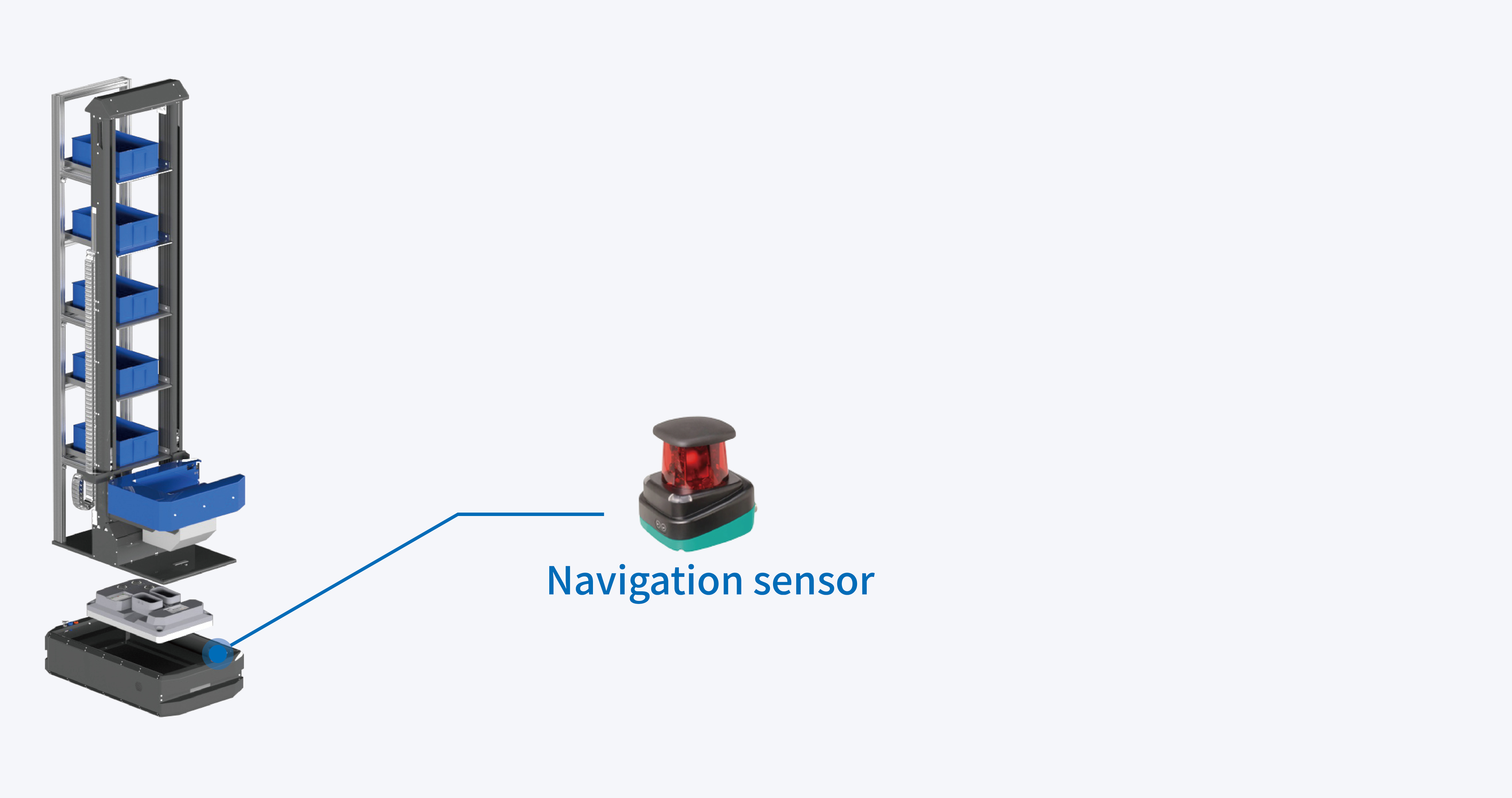 Navigation sensor