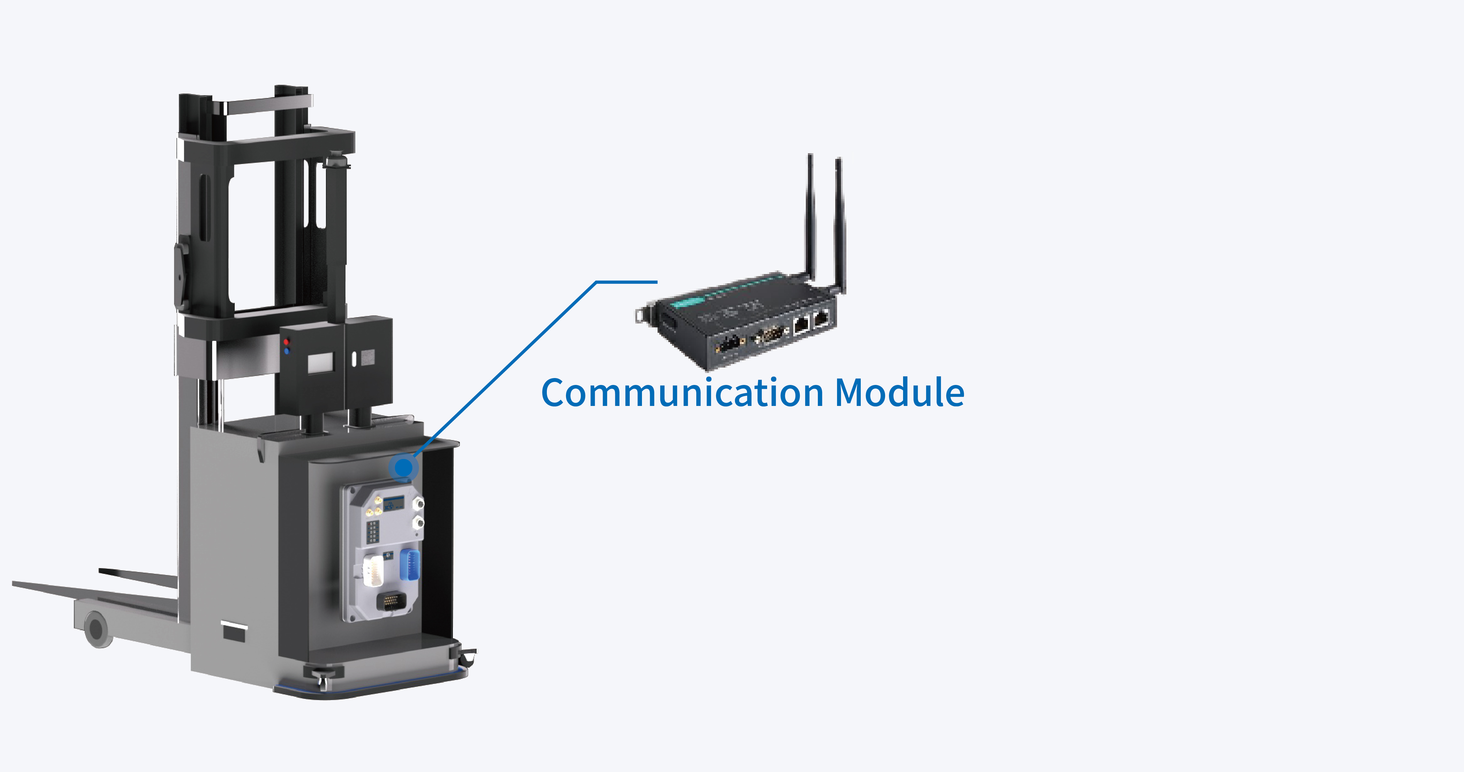 Communication module