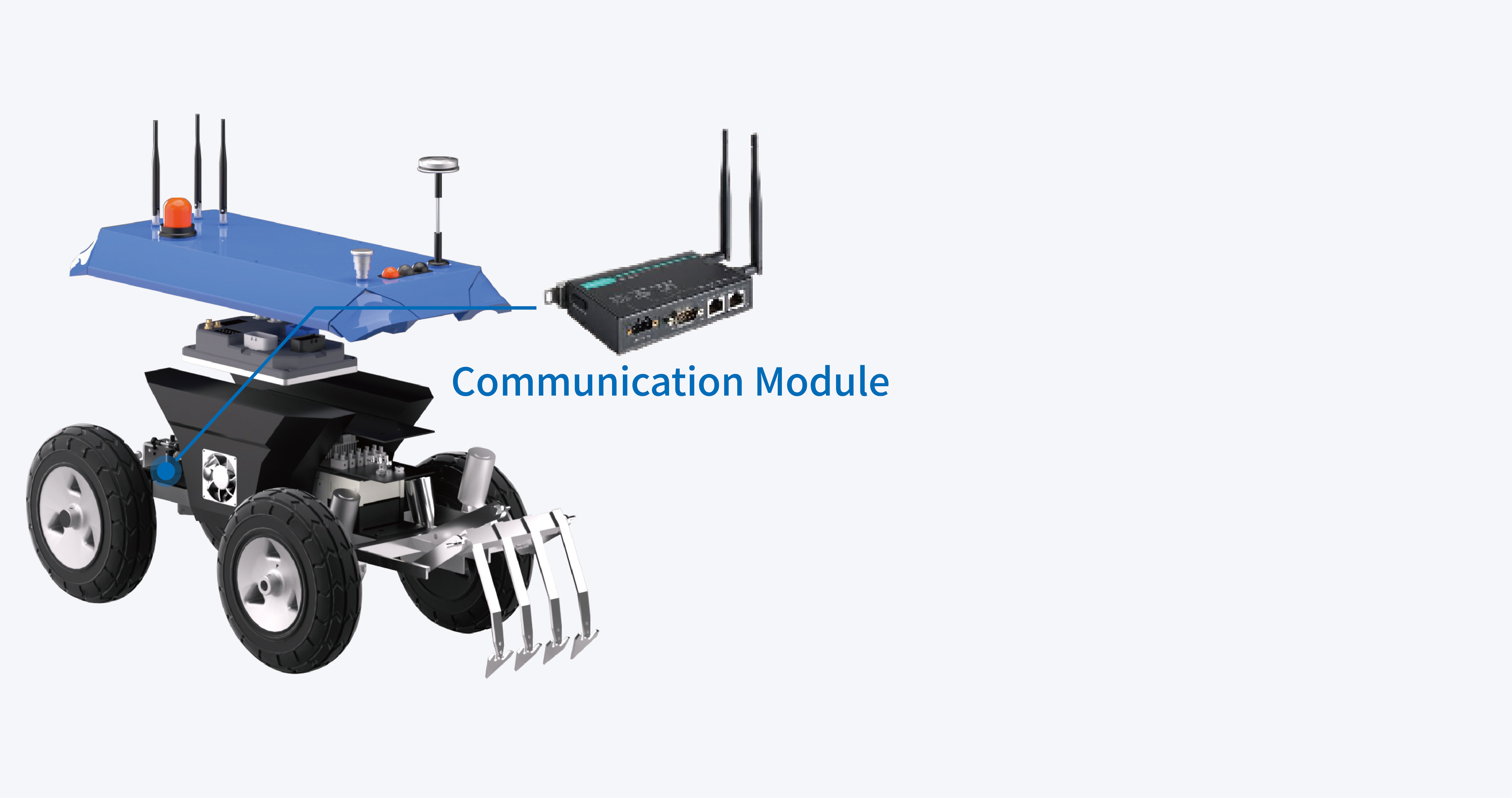 Communication module